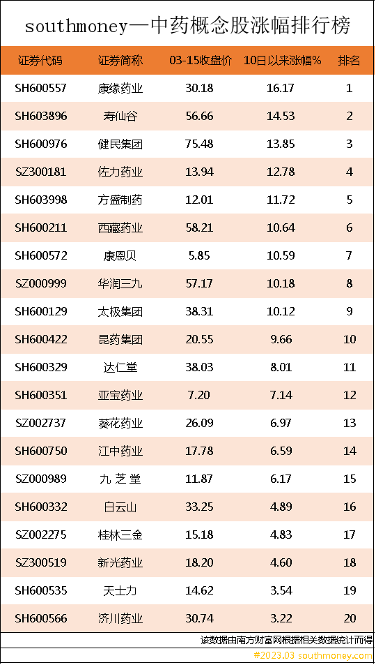 微信图片_20230315164855.png